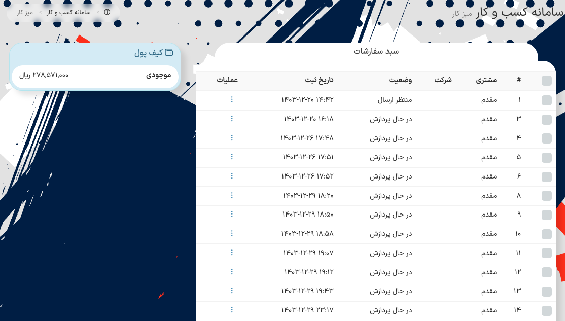 پنل مشتریان