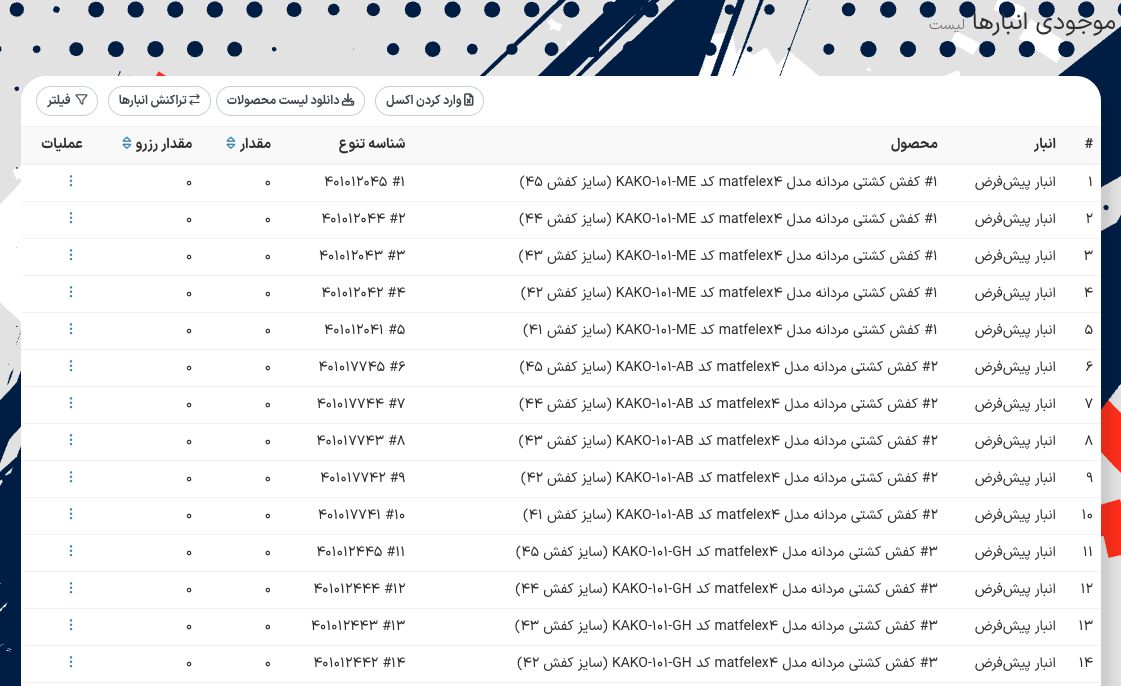 انبارداری