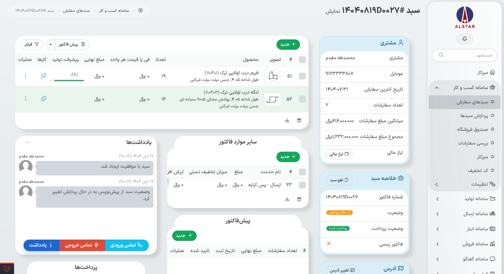 داشبورد یک سبد سفارش