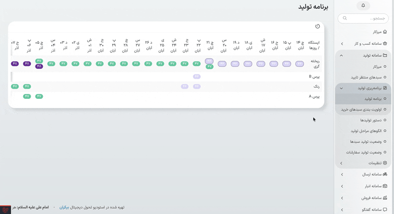 پیش‌بینی زمان تحویل دقیق نیست و مجبورم زمان تقریبی بدهم